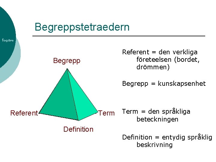 Begreppstetraedern fogare Begrepp Referent = den verkliga företeelsen (bordet, drömmen) Begrepp = kunskapsenhet Term