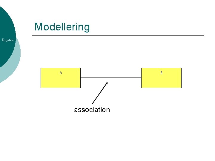 Modellering fogare ö å association 