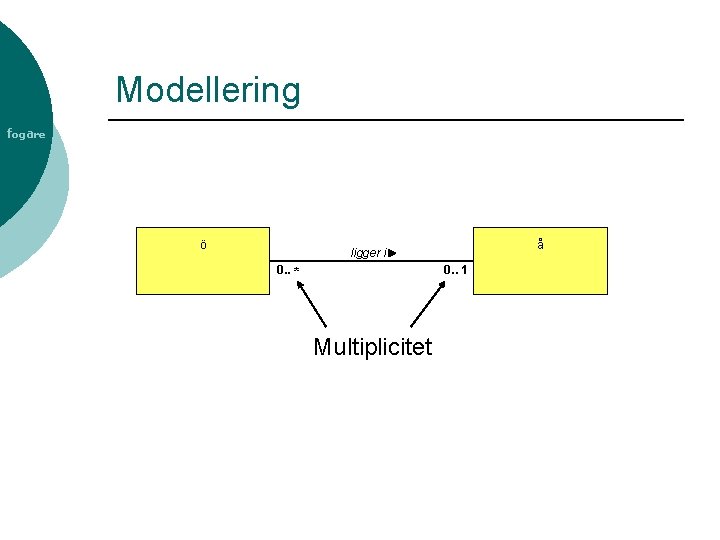 Modellering fogare ö å ligger i 0. . * 0. . 1 Multiplicitet 