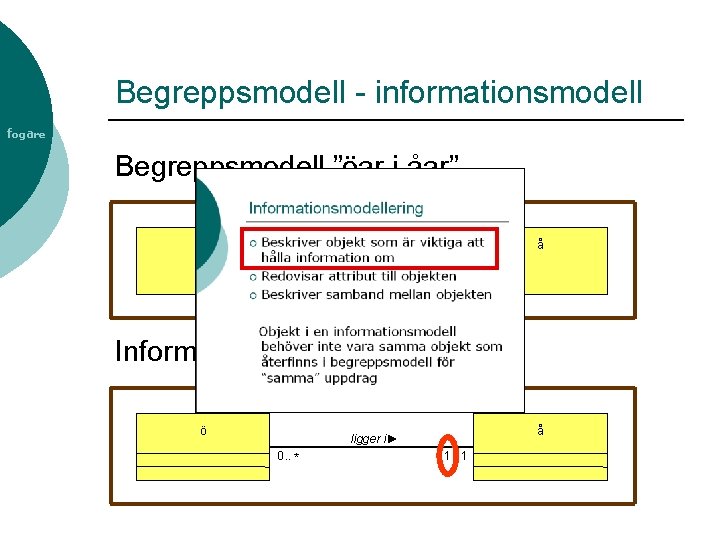 Begreppsmodell - informationsmodell fogare Begreppsmodell ”öar i åar” ö å ligger i 0. .