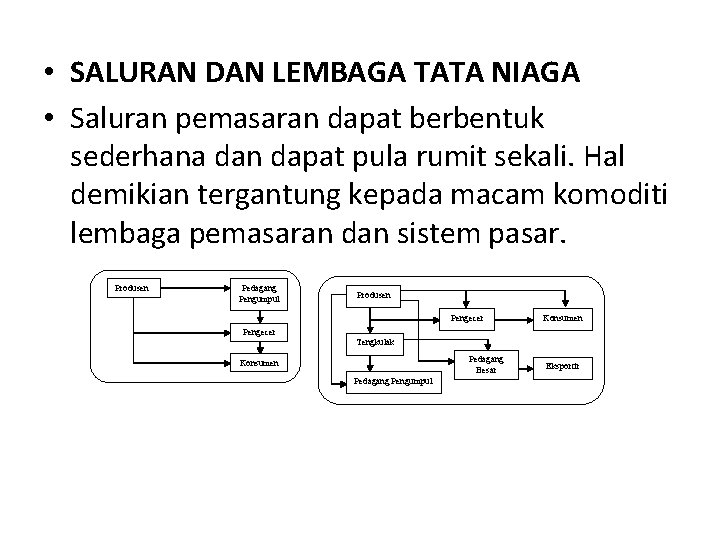  • SALURAN DAN LEMBAGA TATA NIAGA • Saluran pemasaran dapat berbentuk sederhana dan