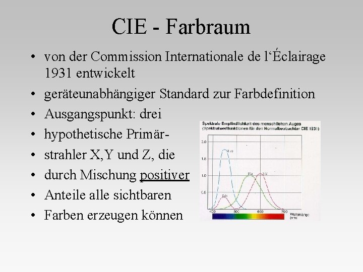 CIE - Farbraum • von der Commission Internationale de l‘Éclairage 1931 entwickelt • geräteunabhängiger