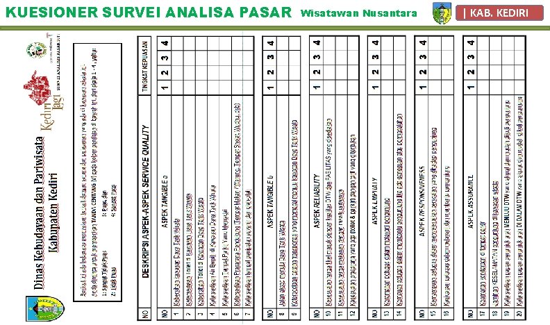 KUESIONER SURVEI ANALISA PASAR Wisatawan Nusantara | KAB. KEDIRI 