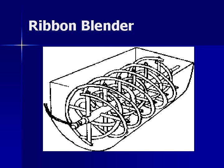 Ribbon Blender 