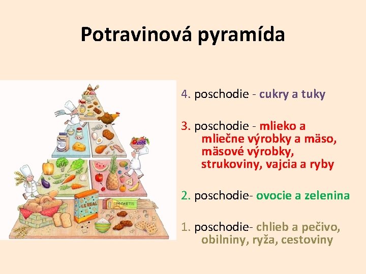 Potravinová pyramída 4. poschodie - cukry a tuky 3. poschodie - mlieko a mliečne