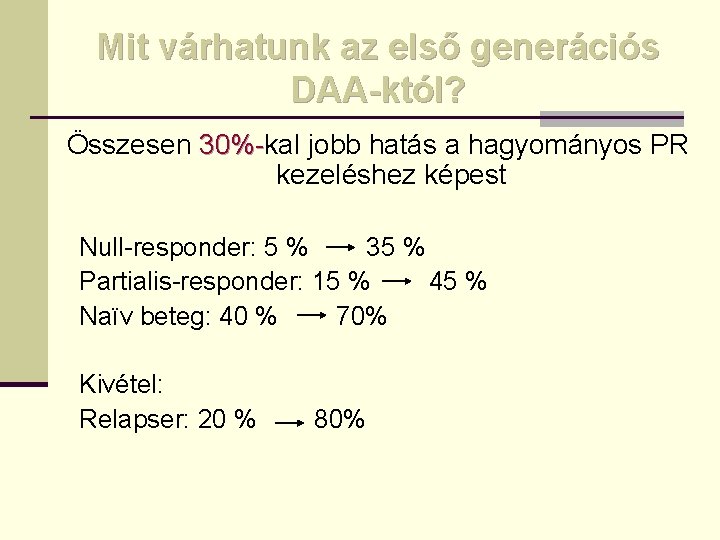 Mit várhatunk az első generációs DAA-któl? Összesen 30%-kal jobb hatás a hagyományos PR 30%kezeléshez