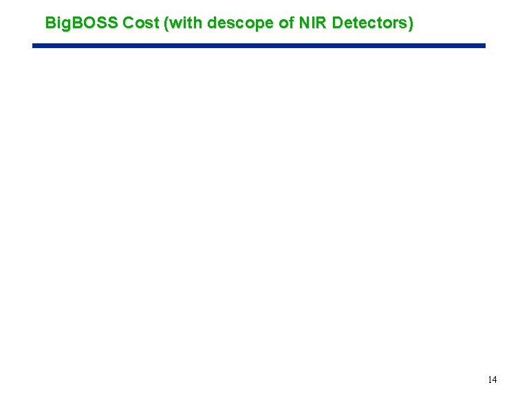 Big. BOSS Cost (with descope of NIR Detectors) 14 