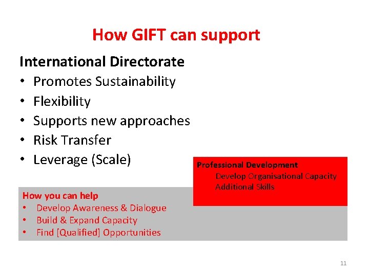 How GIFT can support International Directorate • Promotes Sustainability • Flexibility • Supports new