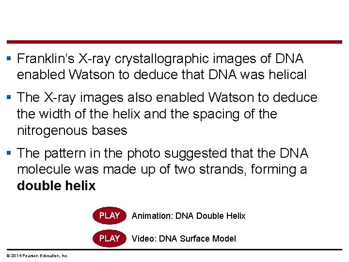 § Franklin’s X-ray crystallographic images of DNA enabled Watson to deduce that DNA was