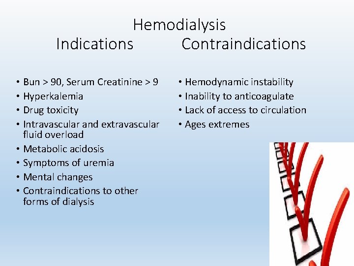 Hemodialysis Indications Contraindications • Bun > 90, Serum Creatinine > 9 • Hyperkalemia •