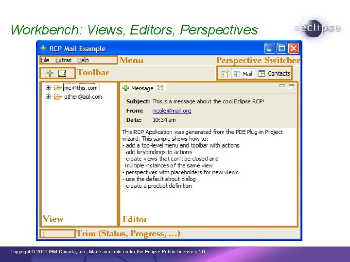 Workbench: Views, Editors, Perspectives Menu Toolbar View Editor Trim (Status, Progress, …) Copyright ©