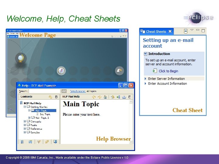 Welcome, Help, Cheat Sheets Welcome Page Cheat Sheet Help Browser Copyright © 2006 IBM