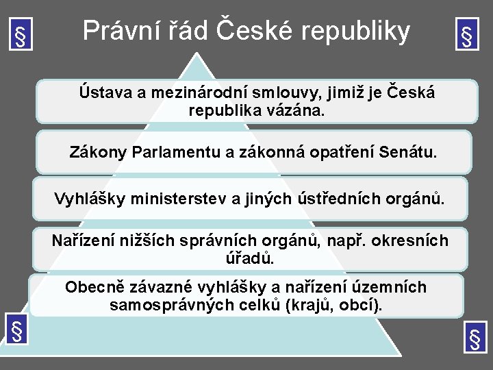 § Právní řád České republiky § Ústava a mezinárodní smlouvy, jimiž je Česká republika