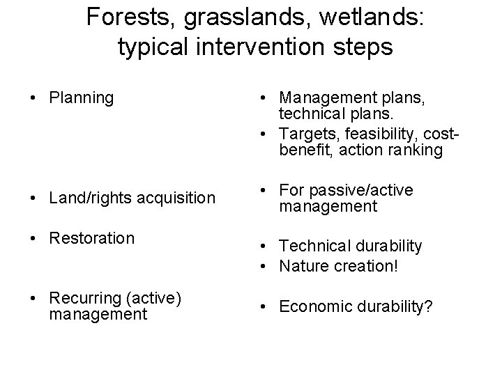 Forests, grasslands, wetlands: typical intervention steps • Planning • Management plans, technical plans. •