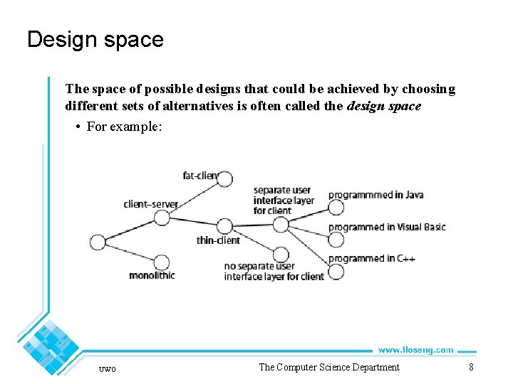 Design space The space of possible designs that could be achieved by choosing different