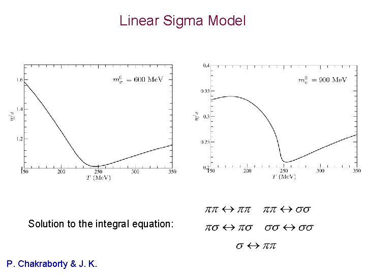 Linear Sigma Model Solution to the integral equation: P. Chakraborty & J. K. 