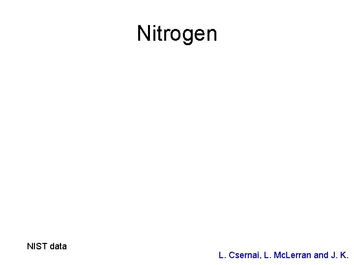 Nitrogen NIST data L. Csernai, L. Mc. Lerran and J. K. 