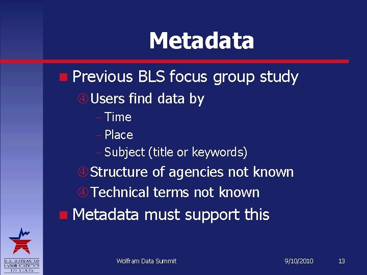 Metadata Previous BLS focus group study Users find data by – Time – Place