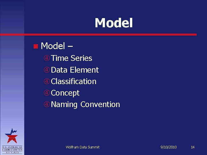 Model – Time Series Data Element Classification Concept Naming Convention Wolfram Data Summit 9/10/2010