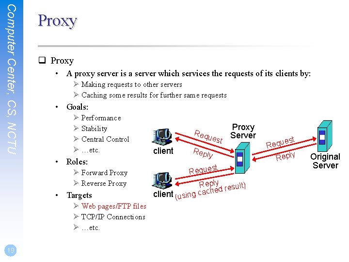 Computer Center, CS, NCTU Proxy q Proxy • A proxy server is a server