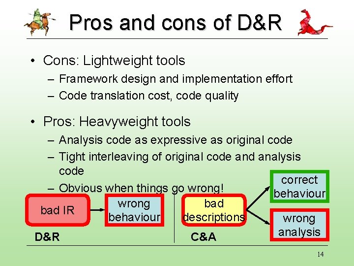 Pros and cons of D&R • Cons: Lightweight tools – Framework design and implementation Pros and cons of D&R • Cons: Lightweight tools – Framework design and implementation