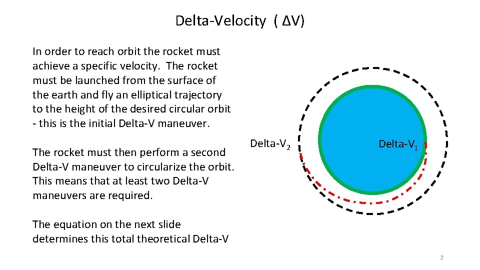 Delta-Velocity ( ∆V) In order to reach orbit the rocket must achieve a specific