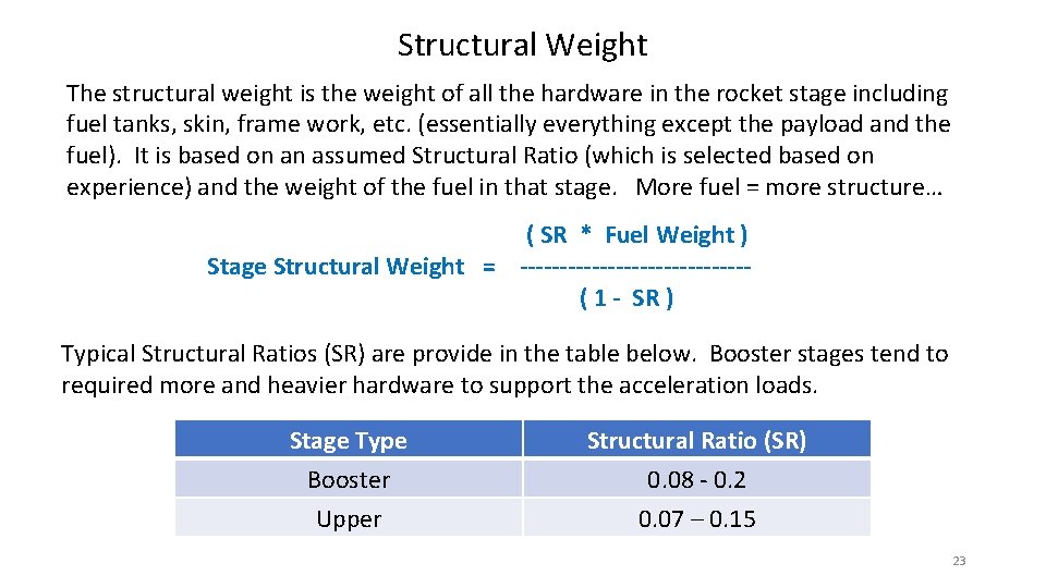 Structural Weight The structural weight is the weight of all the hardware in the