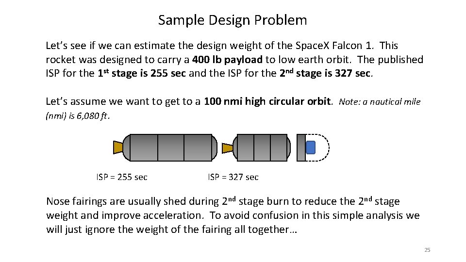 Sample Design Problem Let’s see if we can estimate the design weight of the