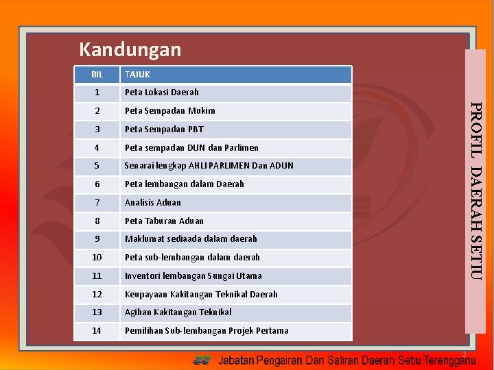 Kandungan BIL TAJUK Peta Lokasi Daerah 2 Peta Sempadan Mukim 3 Peta Sempadan PBT