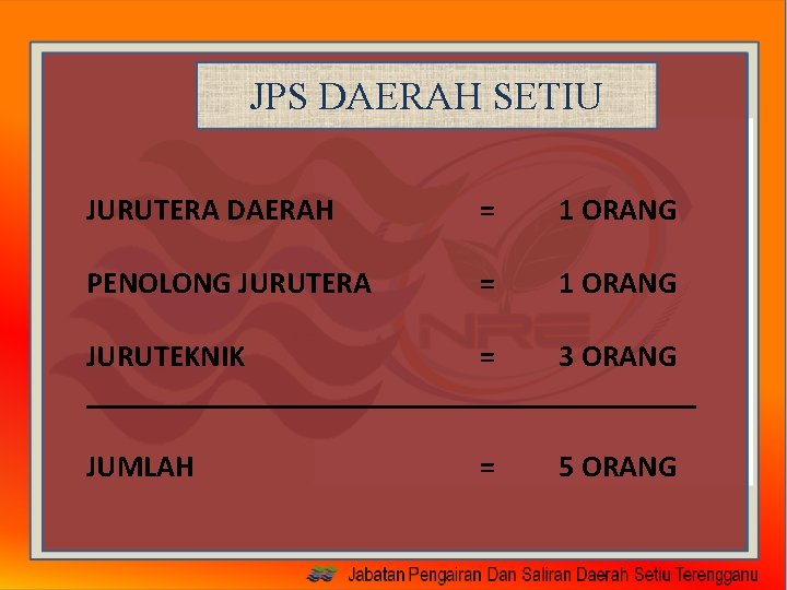 JPS DAERAH SETIU JURUTERA DAERAH = 1 ORANG PENOLONG JURUTERA = 1 ORANG JURUTEKNIK