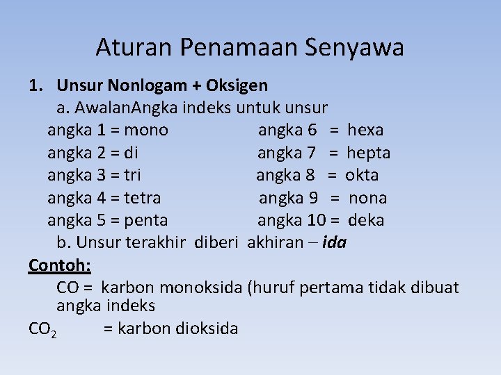 Aturan Penamaan Senyawa 1. Unsur Nonlogam + Oksigen a. Awalan. Angka indeks untuk unsur