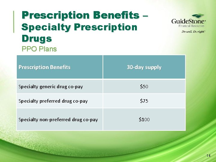Prescription Benefits – Specialty Prescription Drugs PPO Plans Prescription Benefits 30 -day supply Specialty