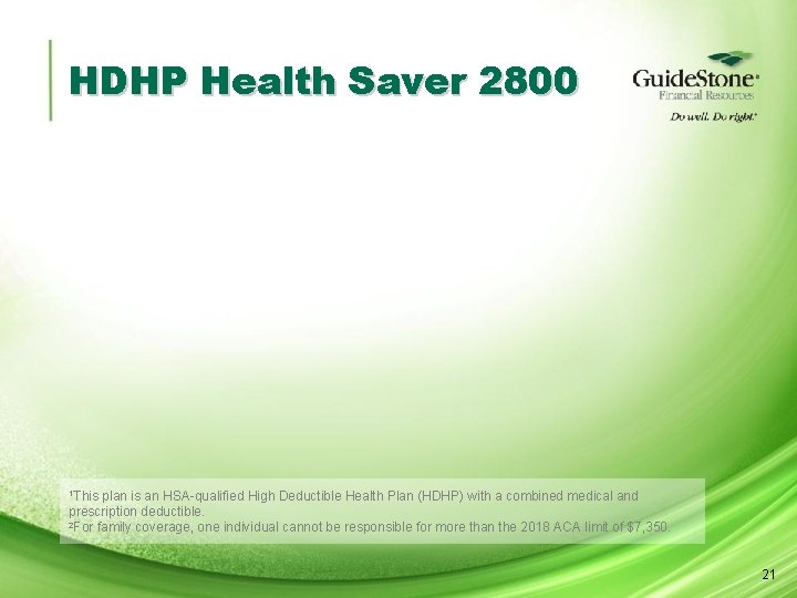 HDHP Health Saver 2800 1 This plan is an HSA-qualified High Deductible Health Plan