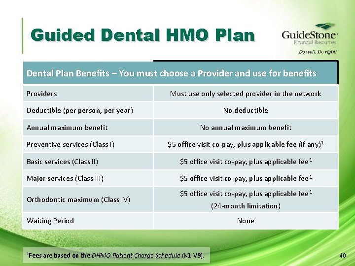 Guided Dental HMO Plan Dental Plan Benefits – You must choose a Provider and