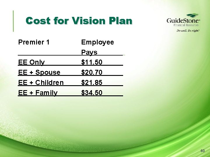 Cost for Vision Plan Premier 1 EE Only EE + Spouse EE + Children