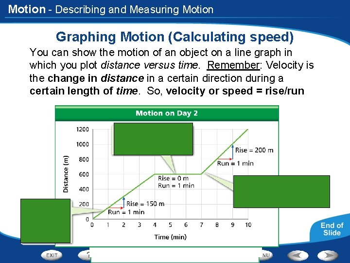 Motion - Describing and Measuring Motion Graphing Motion (Calculating speed) You can show the
