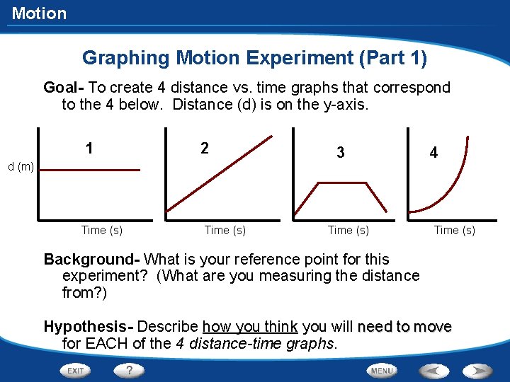 Motion Graphing Motion Experiment (Part 1) Goal- To create 4 distance vs. time graphs