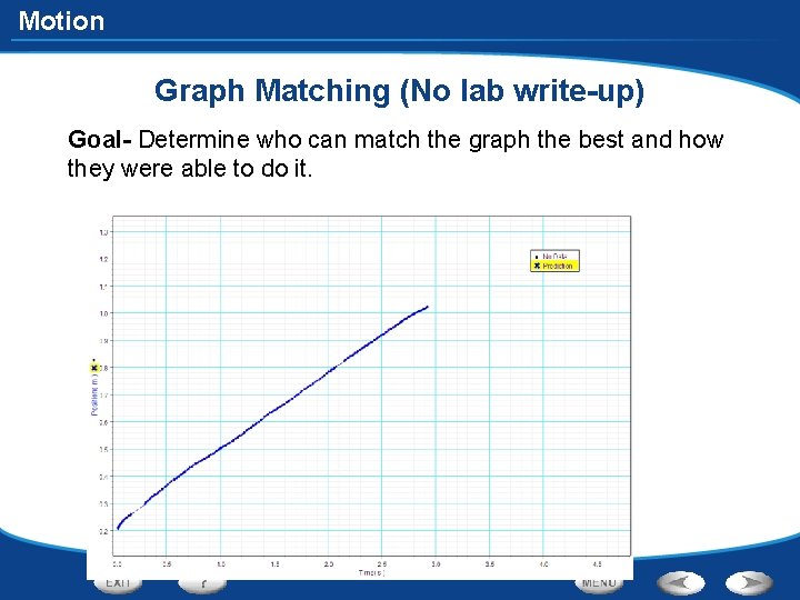 Motion Graph Matching (No lab write-up) Goal- Determine who can match the graph the