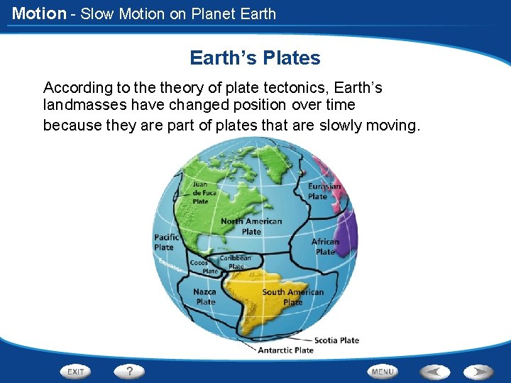Motion - Slow Motion on Planet Earth’s Plates According to theory of plate tectonics,
