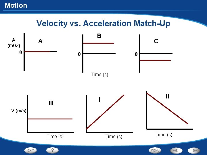 Motion Velocity vs. Acceleration Match-Up A (m/s 2) B A 0 C 0 0