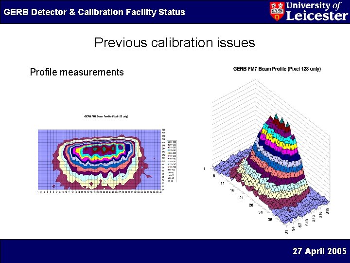 GERB Detector & Calibration Facility Status Previous calibration issues Profile measurements 27 April 2005