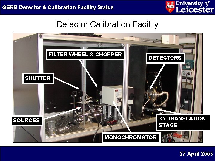 GERB Detector & Calibration Facility Status Detector Calibration Facility • Picture goes here FILTER