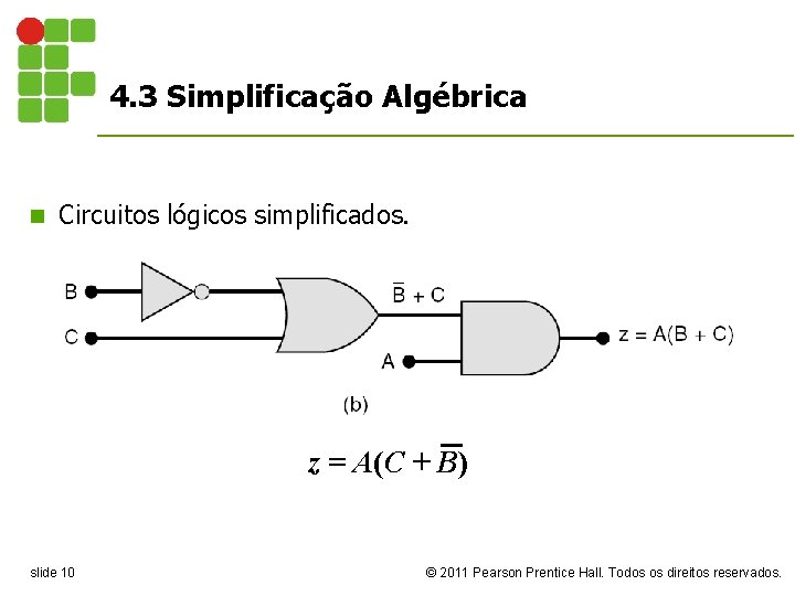 4. 3 Simplificação Algébrica n Circuitos lógicos simplificados. z = A(C + B) slide