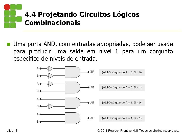 4. 4 Projetando Circuitos Lógicos Combinacionais n Uma porta AND, com entradas apropriadas, pode