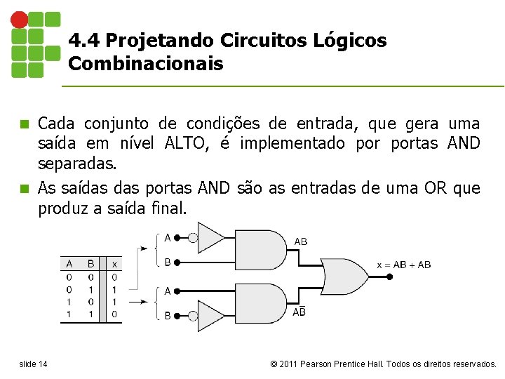 4. 4 Projetando Circuitos Lógicos Combinacionais Cada conjunto de condições de entrada, que gera