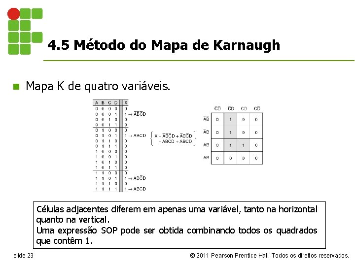 4. 5 Método do Mapa de Karnaugh n Mapa K de quatro variáveis. Células