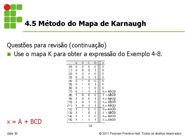 4. 5 Método do Mapa de Karnaugh Questões para revisão (continuação) n Use o