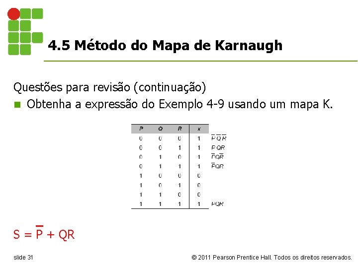 4. 5 Método do Mapa de Karnaugh Questões para revisão (continuação) n Obtenha a