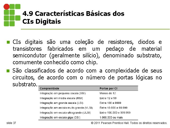 4. 9 Características Básicas dos CIs Digitais CIs digitais são uma coleção de resistores,