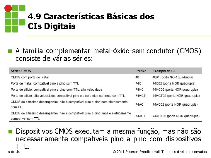 4. 9 Características Básicas dos CIs Digitais n A família complementar metal-óxido-semicondutor (CMOS) consiste